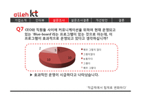 KT 직급제에서 팀제 변화-19