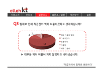 KT 직급제에서 팀제 변화-20