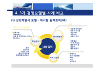 [인적자원관리] 중간관리자 주도의 지식창조 경영-9