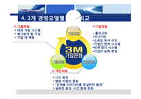 [인적자원관리] 중간관리자 주도의 지식창조 경영-17