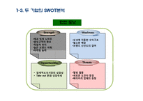 던킨 도너츠와의 비교를 통한 크리스피크림 도넛의 경쟁우위 전략 분석과 개선방안-7