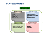 던킨 도너츠와의 비교를 통한 크리스피크림 도넛의 경쟁우위 전략 분석과 개선방안-8