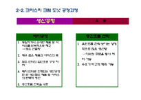 던킨 도너츠와의 비교를 통한 크리스피크림 도넛의 경쟁우위 전략 분석과 개선방안-16