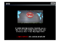 중국 전기자동차 BYD-4