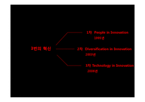 중국 전기자동차 BYD-7