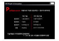 중국 전기자동차 BYD-11