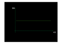 중국 전기자동차 BYD-13