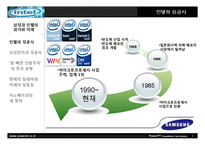[경영학] 삼성과 인텔(삼성 vs 인텔)-5