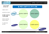 [경영학] 삼성과 인텔(삼성 vs 인텔)-14