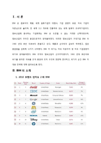 IBM의 재도약-국제 전략-2