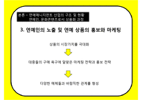 한국형 연예매니지먼트 현황과 문제점-15