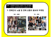 한국형 연예매니지먼트 현황과 문제점-18