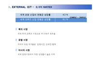 로열 캐리비언 크루즈(Royal Caribbean Cruises) 분석-17