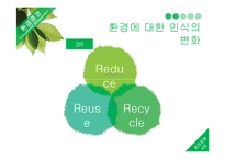 [윤리경영] 환경관리의 윤리-14