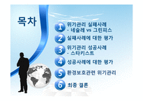 비즈니스 커뮤니케이션 -위기관리 사례를 중심으로-2