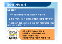 비즈니스 커뮤니케이션 -위기관리 사례를 중심으로-4