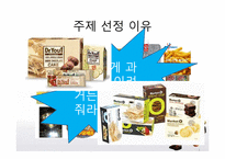 오리온 웰빙 과자 산업 속 넛지 마케팅 -닥터유, 마켓오-3