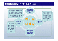 소비자의 심리를 자극하는 마케팅-19