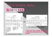 조직 변화와 개발 -GE와 GM에 사례에서-4
