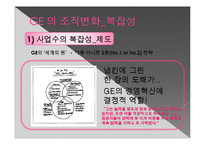조직 변화와 개발 -GE와 GM에 사례에서-5