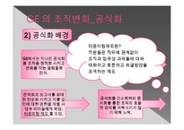 조직 변화와 개발 -GE와 GM에 사례에서-11