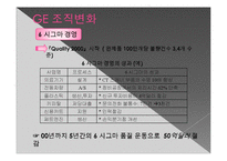 조직 변화와 개발 -GE와 GM에 사례에서-13