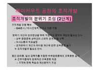 조직 변화와 개발 -GE와 GM에 사례에서-20