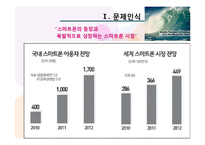 [마케팅] LG 스마트폰 옵티머스 고객 확보전략-4