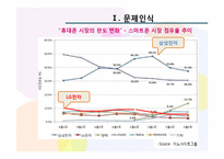 [마케팅] LG 스마트폰 옵티머스 고객 확보전략-5