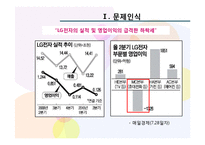 [마케팅] LG 스마트폰 옵티머스 고객 확보전략-6