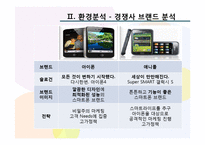 [마케팅] LG 스마트폰 옵티머스 고객 확보전략-9