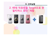 [마케팅] LG 스마트폰 옵티머스 고객 확보전략-19
