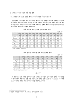[정보통신] 스마트폰의 동향과 전망-14