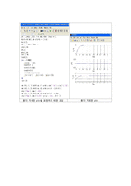 Matlab Fundamental 레포트-6