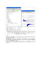 Matlab Fundamental 레포트-7