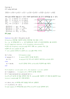 [통신공학] FFT using MATLAB-6