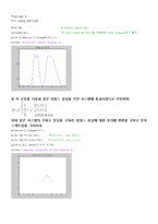 [통신공학] FFT using MATLAB-13