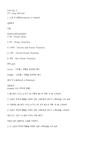 [통신공학] FFT using MATLAB-16