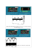 SSB using Lab-Volt 레포트-2