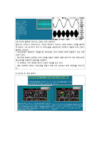 SSB using Lab-Volt 레포트-5