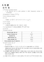 [반응공학설계] 화학 반응기 설계-4
