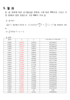[반응공학설계] 화학 반응기 설계-17
