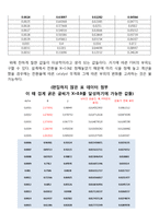 [반응공학설계] 화학 반응기 설계-19