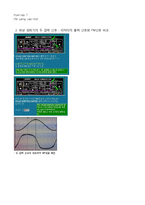 [통신공학] FM using Lab-Volt-4
