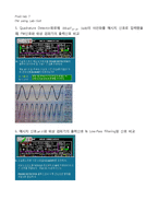 [통신공학] FM using Lab-Volt-14