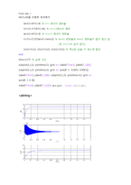 [통신공학] MATLAB을 이용한 회로해석-6