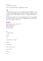 [통신공학] MATLAB을 이용한 회로해석-7