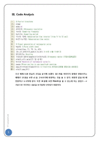[통신공학] FFT using MATLAB Post-6