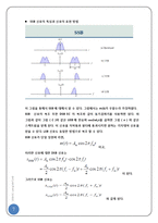 [통신공학] DSB-SC using MATLAB-8