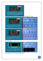 [통신공학] SSB using Lab Volt-5